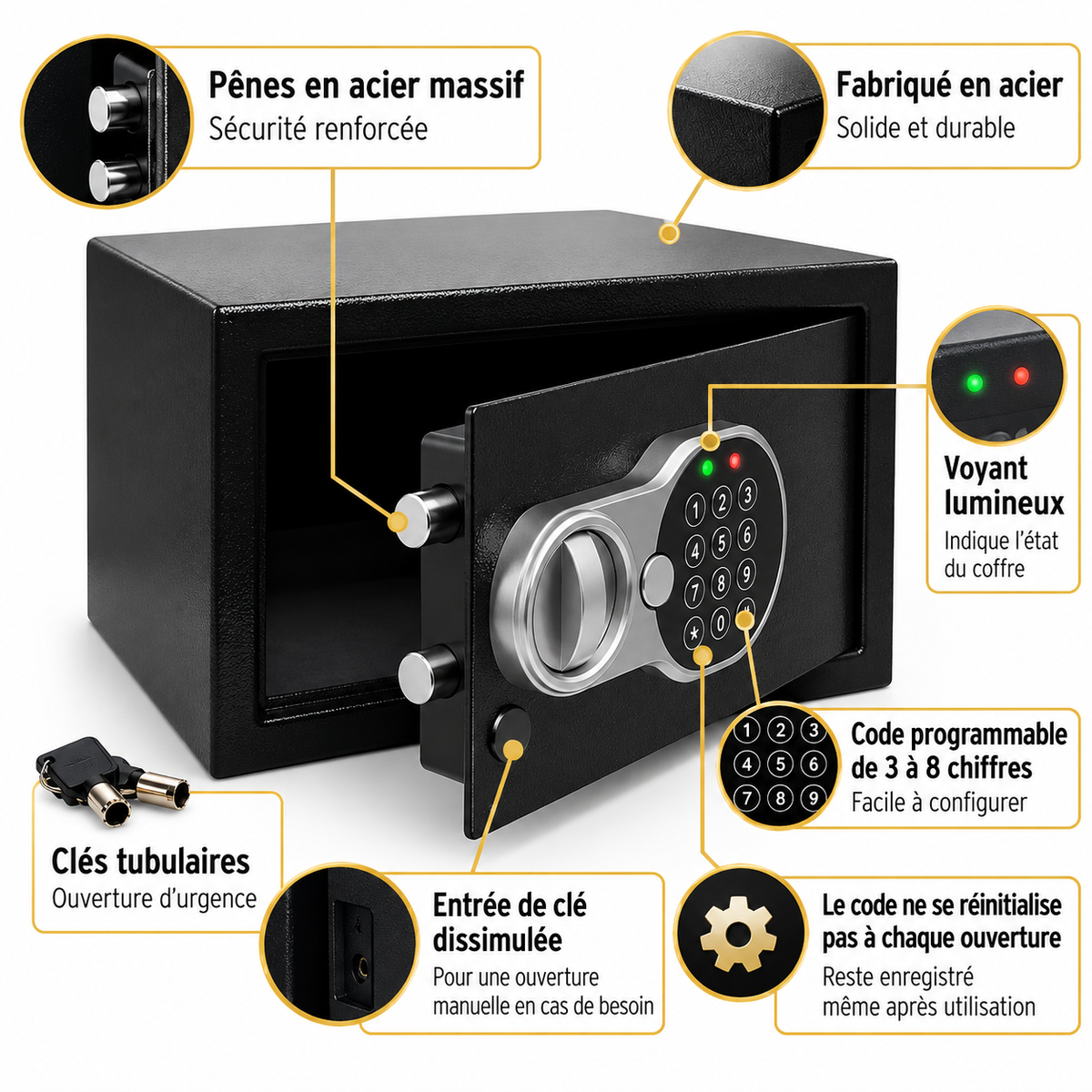 Mise en situation illustrative du Vault S1